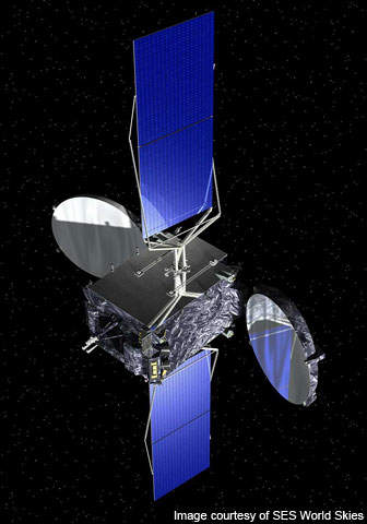 NSS-9 Communication Satellite - Aerospace Technology